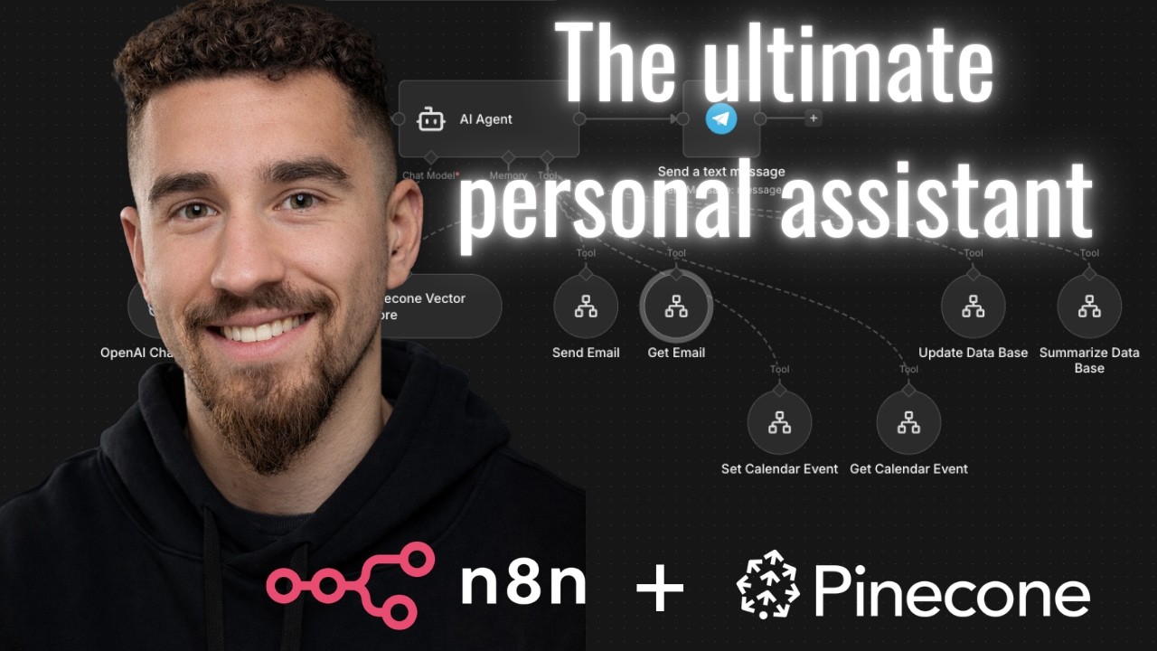 n8n AI assistant workflow diagram showing email, calendar and database automation