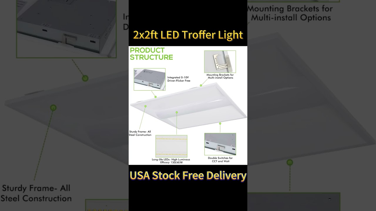 USA Stock Free Delivery---2x2FT LED Troffer Light 20W/25W/30W/35W/40W 5CCT Dimmable ETL DLC Listed