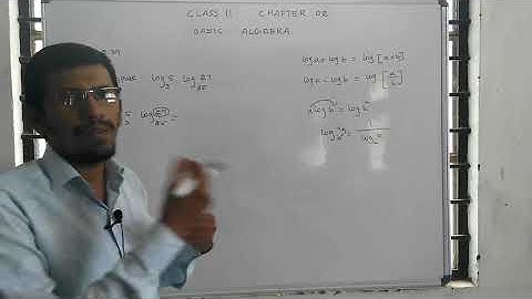 Class 11 | Chapter: 2 | Basic Algebra| Example: 2.39