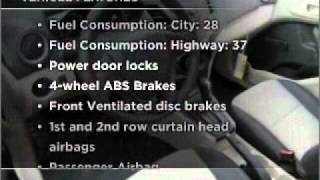 2011 Ford Fiesta - Hillsboro OR