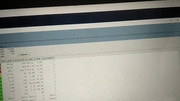 Oracle Hyperion EPM 11.2 configuration 3