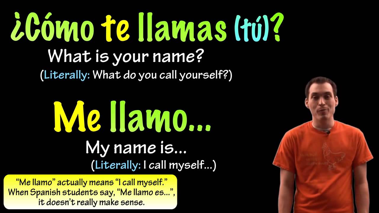 Señor Jordan explains simple conversations in Spanish YouTube