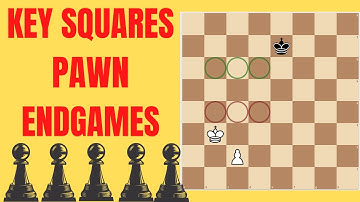 Know the KEY SQUARES in the pawn endgames