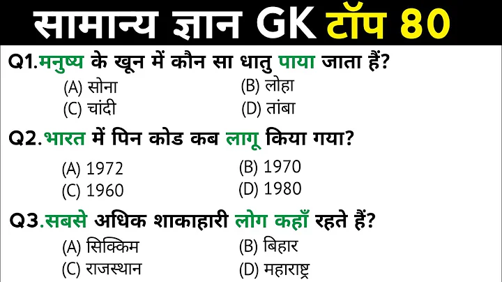 सामान्य ज्ञान | General Knowledge | Top 80 GK/GS questions | SSC GD, MTS, RPF, CRPF | GK quiz