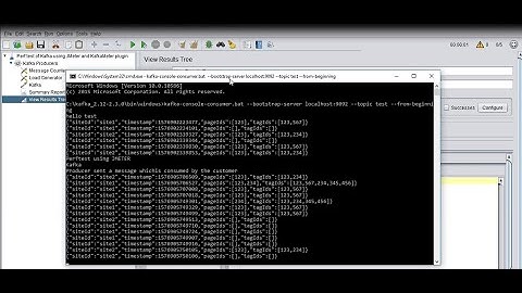 Performance testing of Kafka using JMeter & KafkaMeter