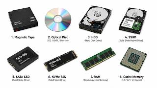 Every Storage Type Explained | From Magnetic Tape to CPU Cache [PART 1]