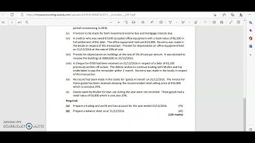 2017 - M. Mullen - Adjustment (vi) - accepting office equipment as payment for a debt