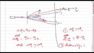 DIFFRACTION GRATING PART 3 IN URDU / HINDI