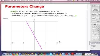 Quick Precalc #6: Qualitative Analysis of Families of Linear Functions