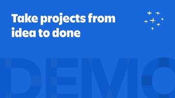 Take projects from idea to done | Confluence | Atlassian