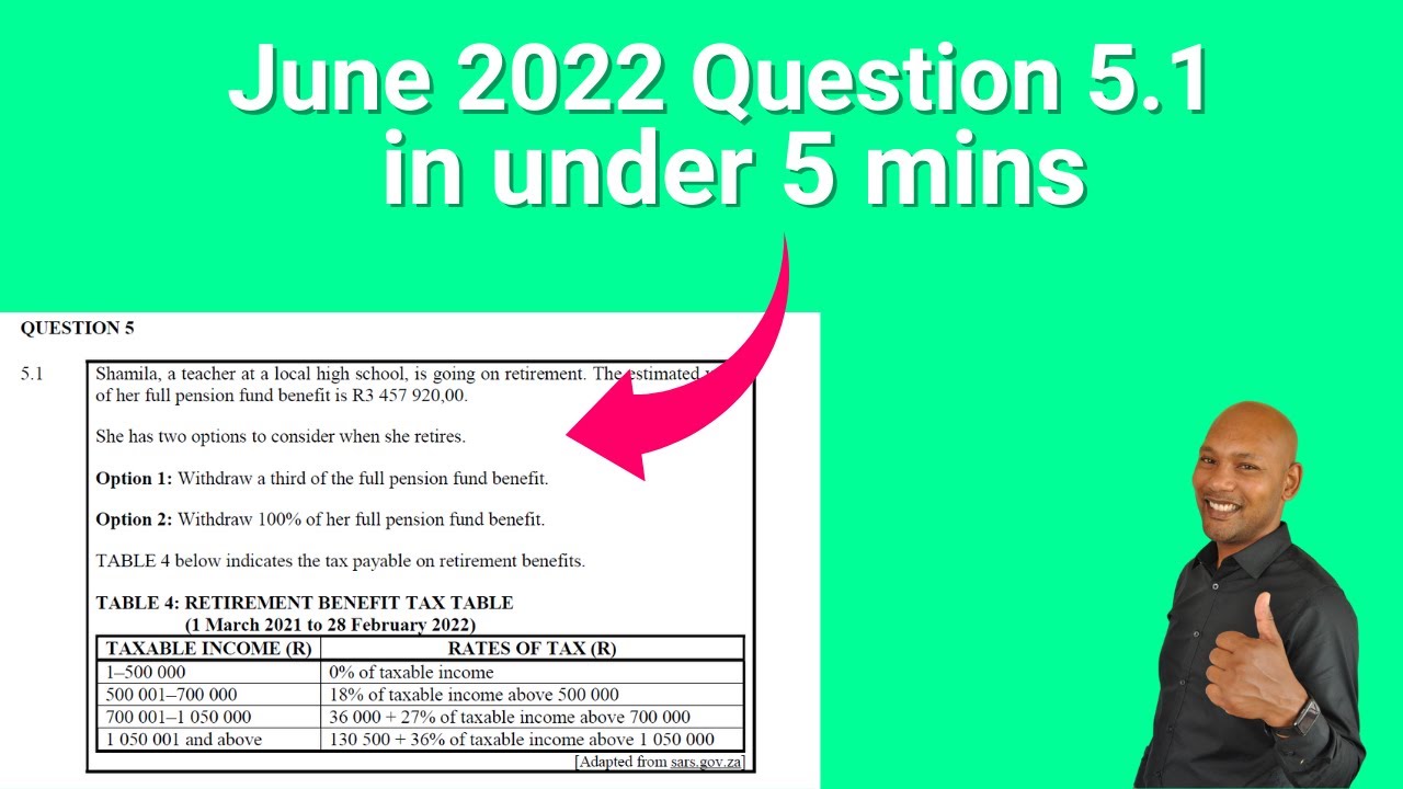 mathematical-literacy-grade-12-june-2022-question-5-1-youtube