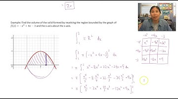 HCalc 6.2 Part 1 Volume of a Solid of Revolution