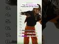 Top 10 Swae Lee Features Of All Time! #swaelee #fyp #hiphop #postmalone #spiderman