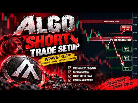 ALGO SHORT SETUP! BIG DUMP COMING? | Algorand Price Analysis