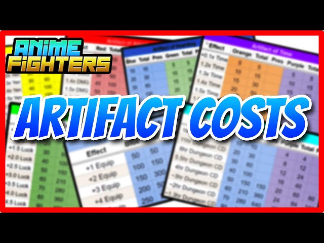 All Max Prestige⭐ Artifacts Costs in Anime Fighters Simulator 