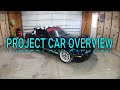 Peace Parts Project Cars Overview!