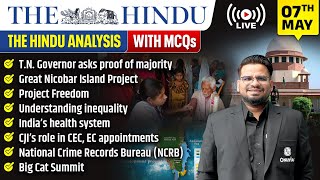 The Hindu Analysis | 7th May 2026 | The Hindu Newspaper - Practice Questions | Prashant Sir