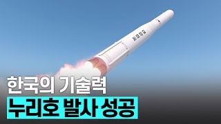 [핫클립] 독자적인 기술로 발사에 성공한 누리호 / YTN 사이언스