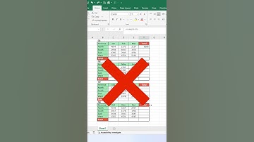 Excel Pro Trick: Quick AutoSum Without Typing! #music #excel #ytshorts #microsoftoffice #shortsviral