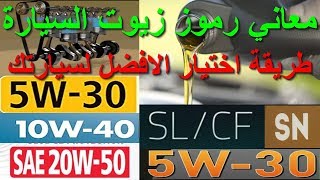 رموز زيت دهن محرك السيارة طريقة اختيار لزوجة زيت مناسبة لمحرك السيارة موتور / ما معني 5w30 او 10w40