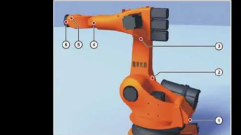 Kuka Axes Mastering Using SEMD Mastering Tool