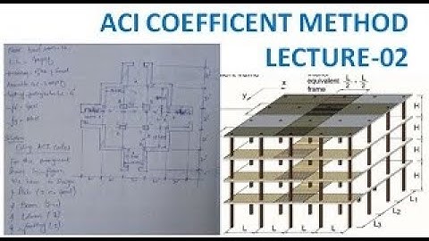 lect 2 mannual and software analysis and design of frame structure in english
