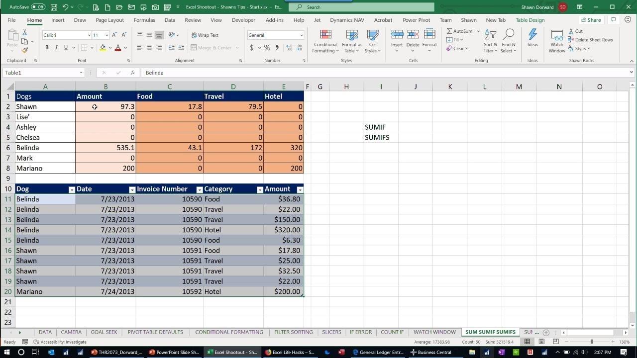 business analyst resume Microsoft Dynamics 365: Excel life hacks for Dynamics 365 Business Central - THR2074