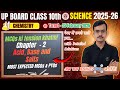 Most Important MCQs | Acid, Base and Salts | UP Board Class 10 English Medium | Ritesh Sir