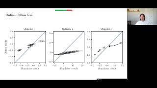 [AutoMLConf'22]: Bayesian Optimization for Policy Search via Online-Offline Experimentation