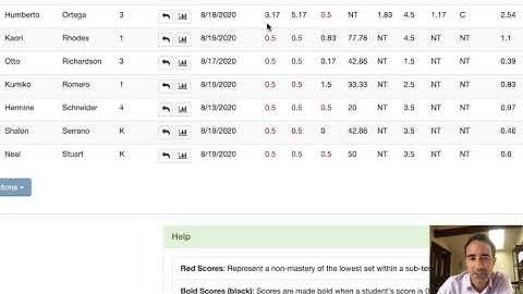 DORA Demo for Parents