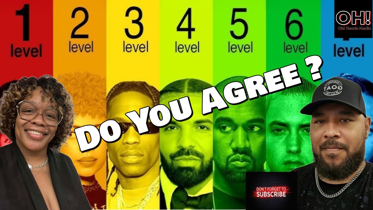 THE 7 LEVELS OF RAPPER | The Old Heads React