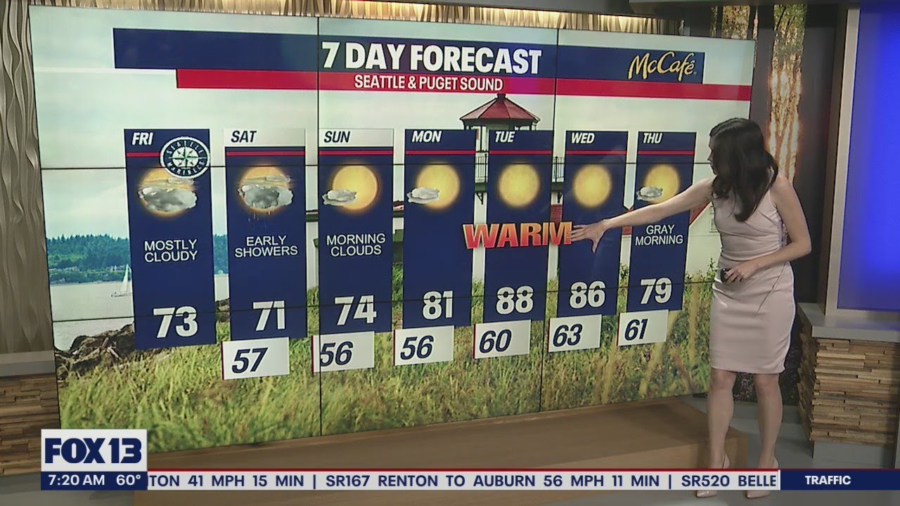 Cooler temperatures, cloudier conditions are back | FOX 13 Seattle ...