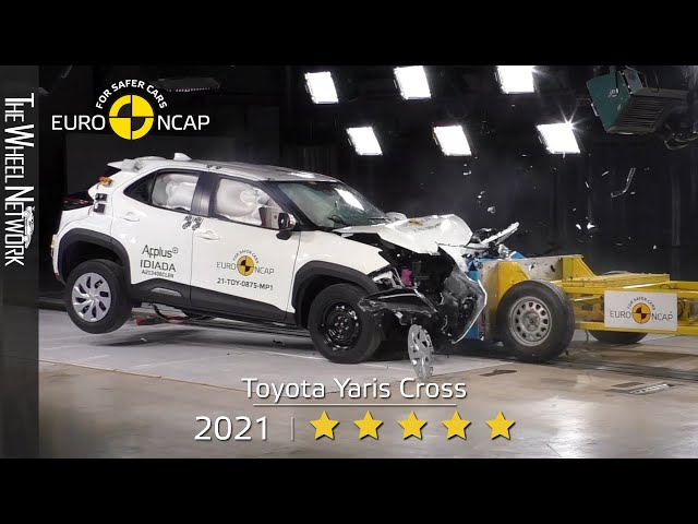 Green NCAP assessment of the Toyota Yaris Cross 1.5 hybrid FWD CVT