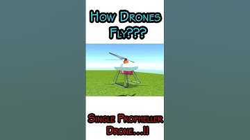 Why Helicopter Has Two Propeller