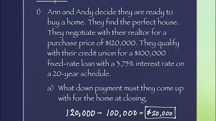 13.4 The Costs and Advantages of Home Ownership