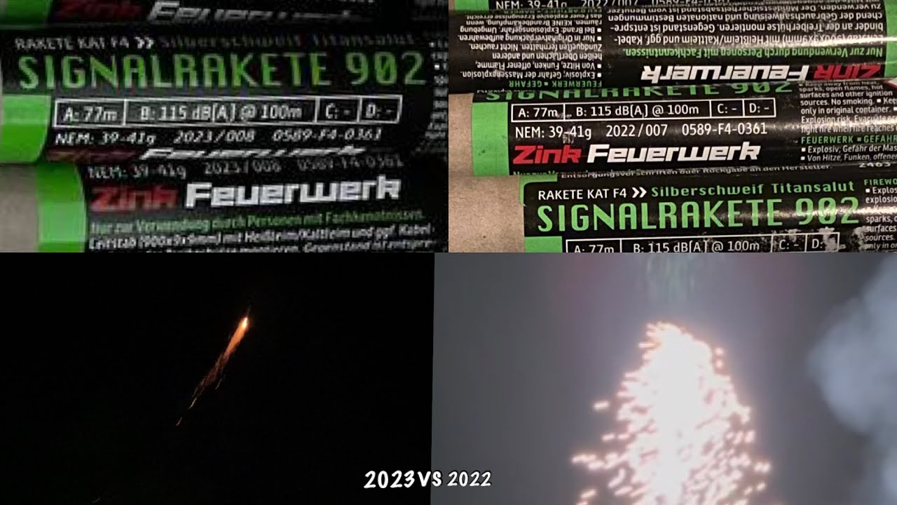 Zink 902    2023 vs 2022