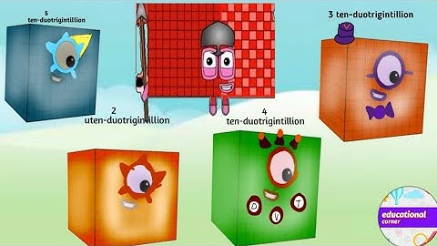Mathblocks  big numbers  1 to 5 googol compilation ‎@Educationalcorner110 #learntocount