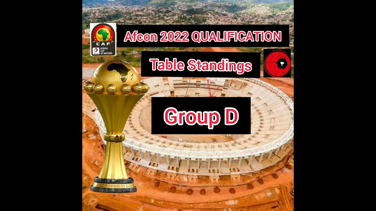 Africa Cup Of Nations Qualification Standings : Afcon 2019 Thursday
