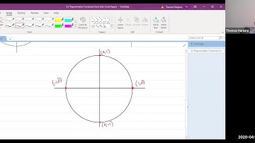 Math 2 Precalculus: 5.3 5.4