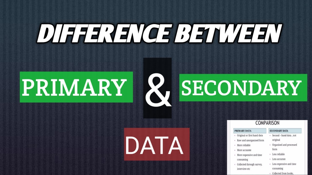 Difference between Primary and Secondary data - YouTube