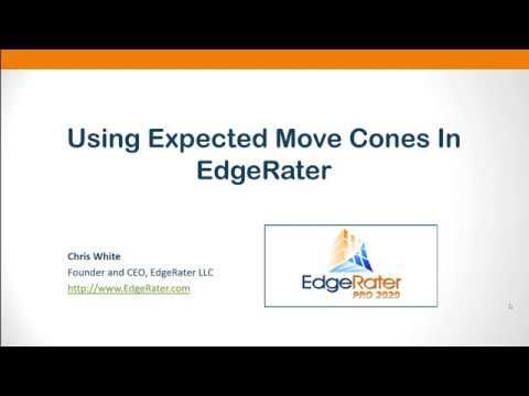 Volatility Cone Rates How To Plot Volatility Cone