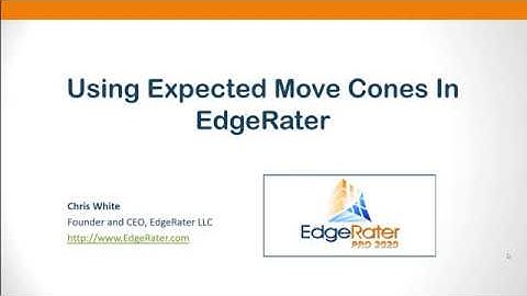 Using Expected Move Cones in EdgeRater