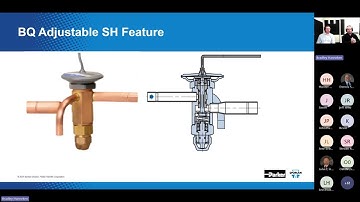 Unlock the Secrets of the BQ Thermostatic Expansion Valve System