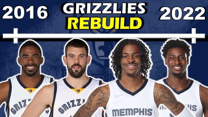 Memphis Grizzlies 2023-24 NBA schedule reactions and takeaways