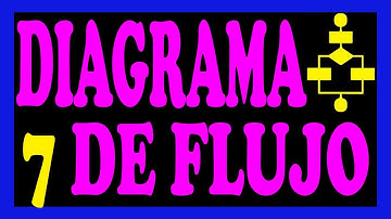 Area del triangulo en pseint