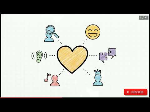 Segreti di Dale Carnegie per il Tuo Successo - YouTube