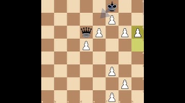 How to play  Brilliant:3634 #chessgrandmaster #chess #puzzle #chesstournament #chessgame