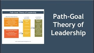 Path-Goal Theory of Leadership