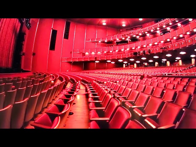 Kennedy Theater Dc