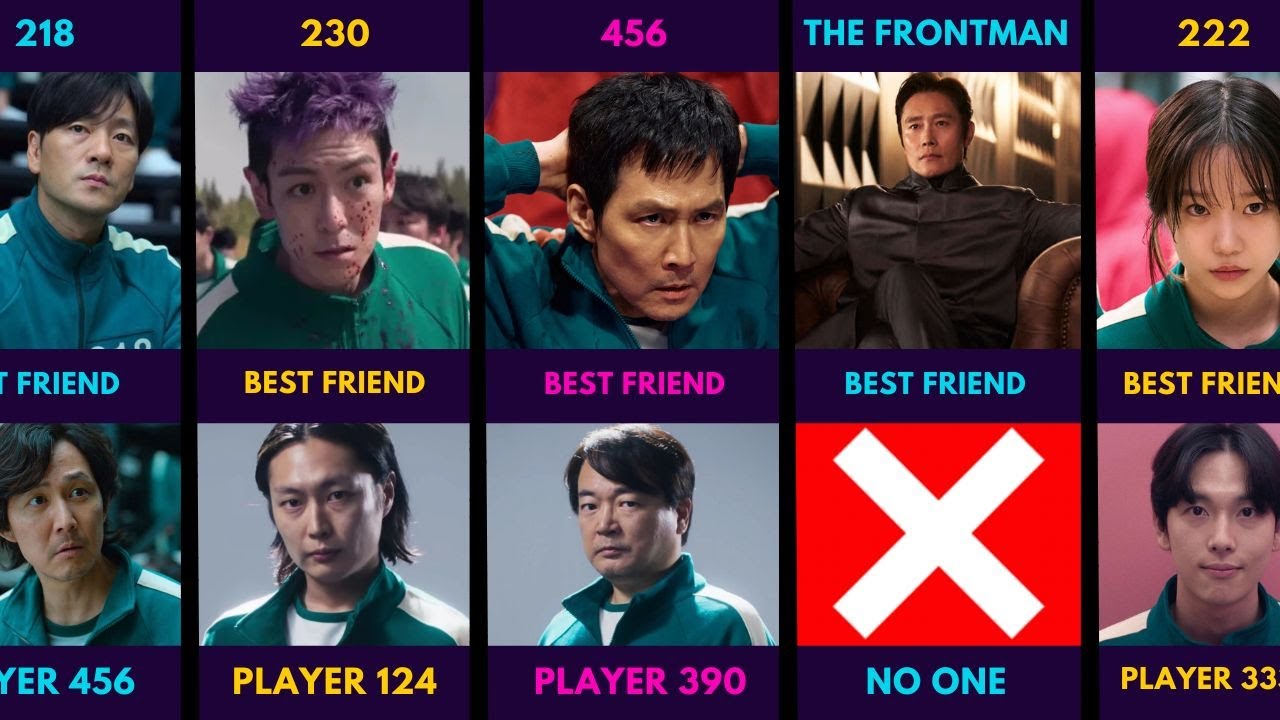 Squid Game Players Best Friends